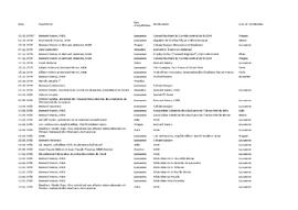 Correspondance