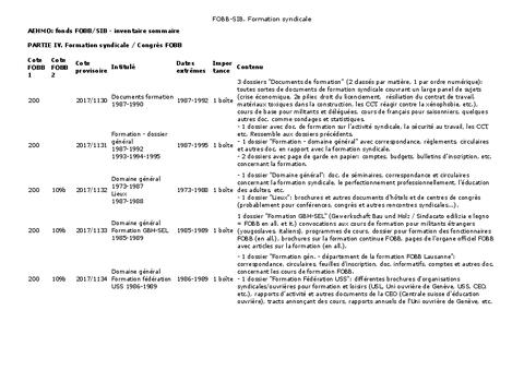 Open original Document numérique