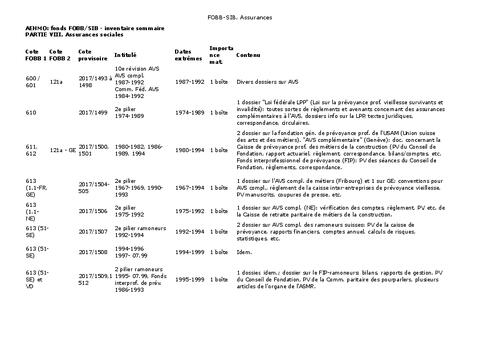 Open original Document numérique
